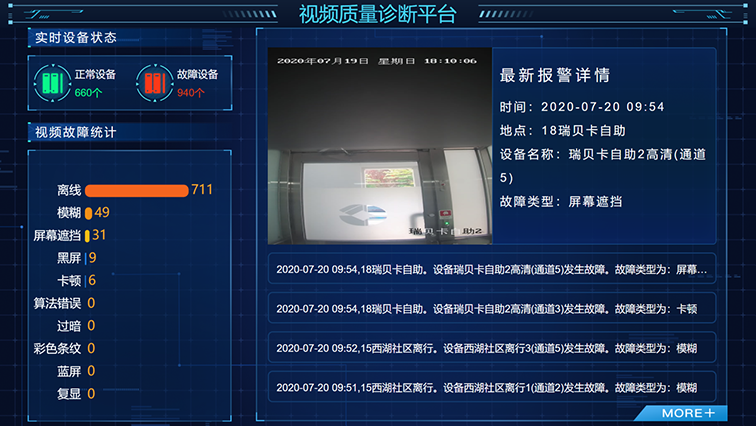 1597305162553281.png 視頻質(zhì)量診斷平臺1改.png